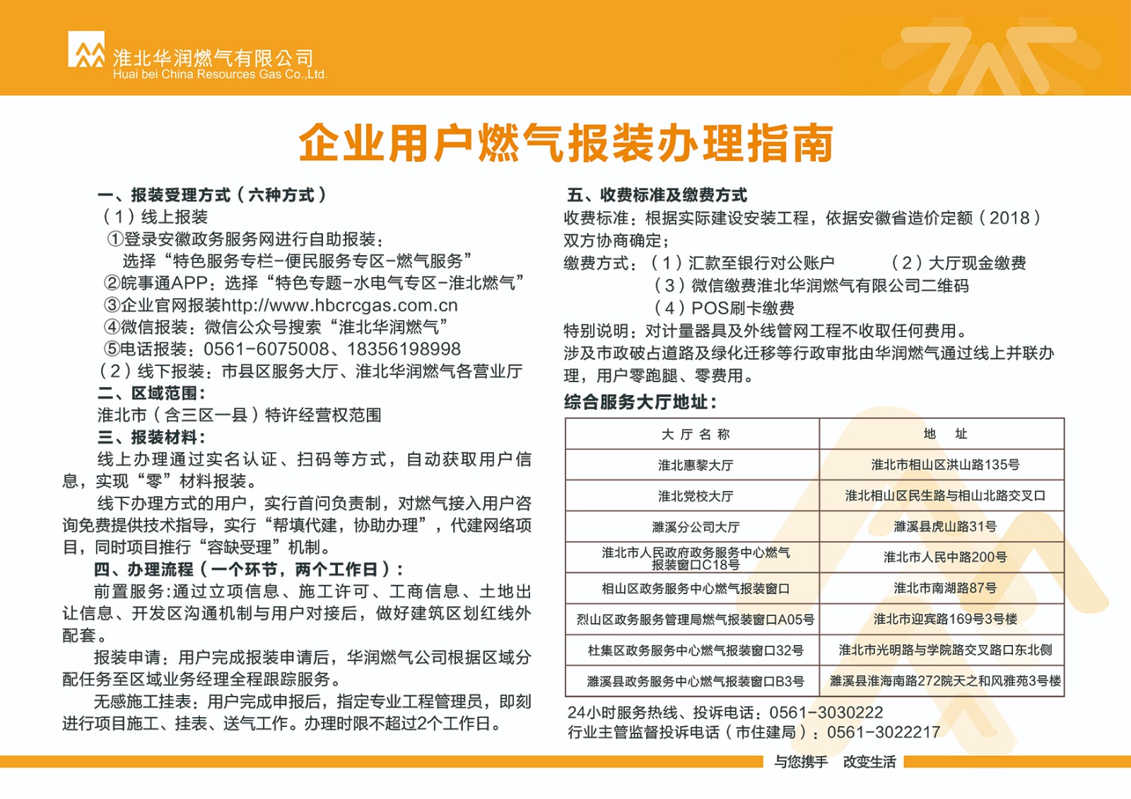 企業(yè)用戶(hù)燃氣報裝辦理指南.jpg