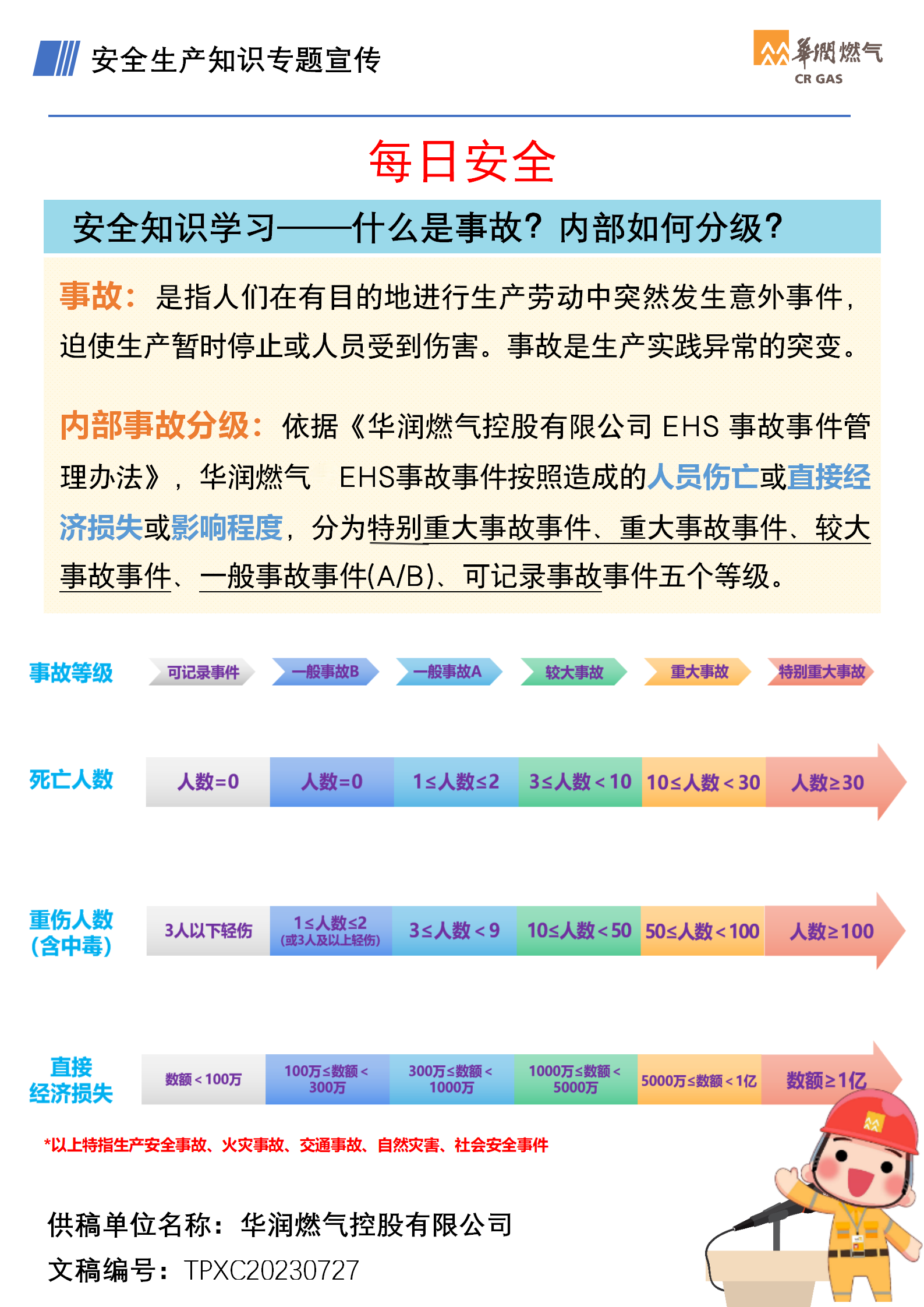 安全知識學(xué)習—什么是事故？?jì)炔咳绾畏旨墸?png